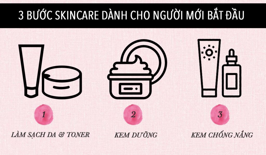 Cách Skincare 3 Bước Đơn Giản Cho Người Mới Bắt Đầu - Mỹ Phẩm Caryophy Việt  Nam