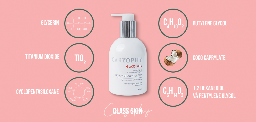 Các thành phần nổi trội của Caryophy Glass Skin